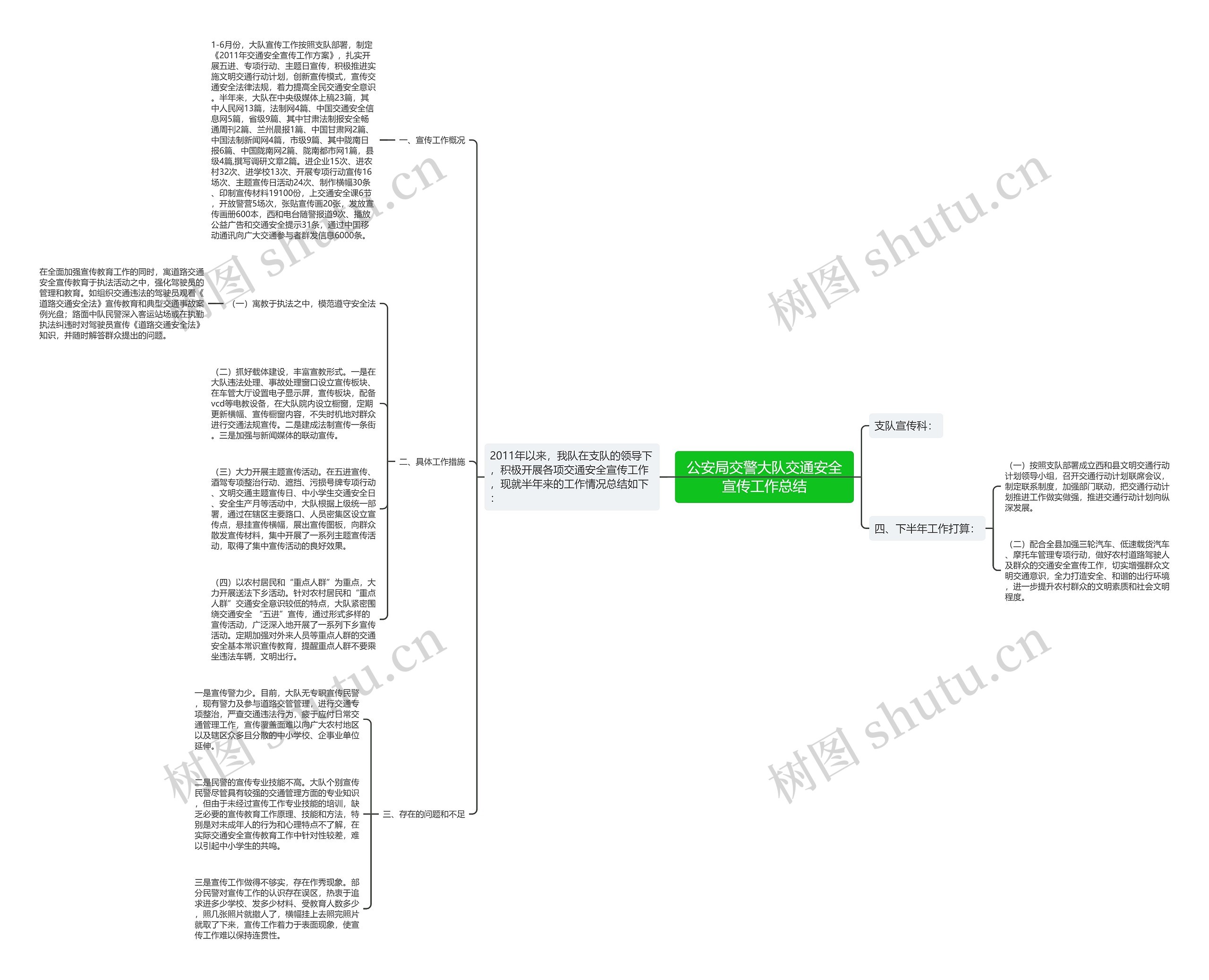 公安局交警大队交通安全宣传工作总结 公安局交警大队交通安全宣传工作总结