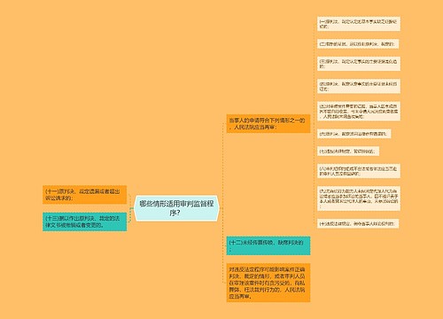 哪些情形适用审判监督程序？