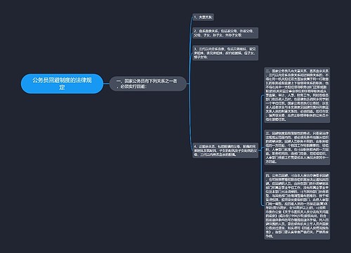 公务员回避制度的法律规定