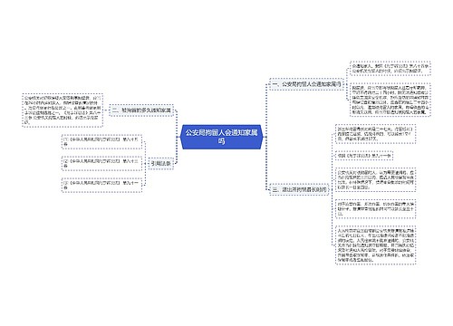 公安局拘留人会通知家属吗