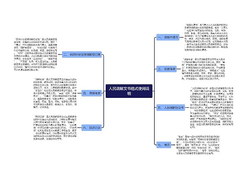 人民调解文书格式使用说明