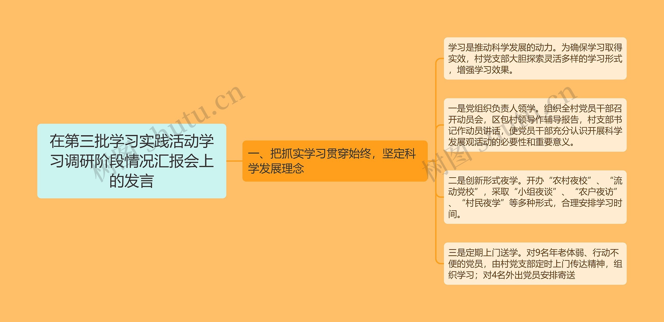 在第三批学习实践活动学习调研阶段情况汇报会上的发言