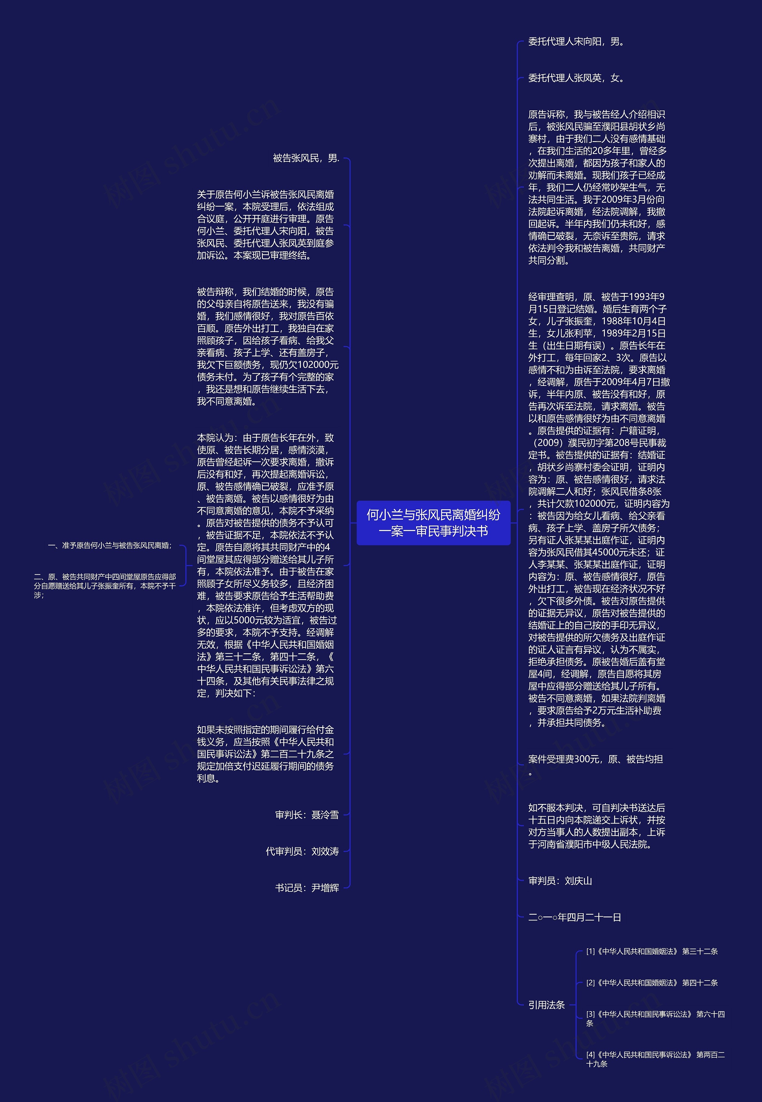 何小兰与张风民离婚纠纷一案一审民事判决书
