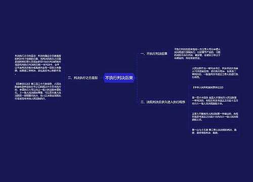 不执行判决后果