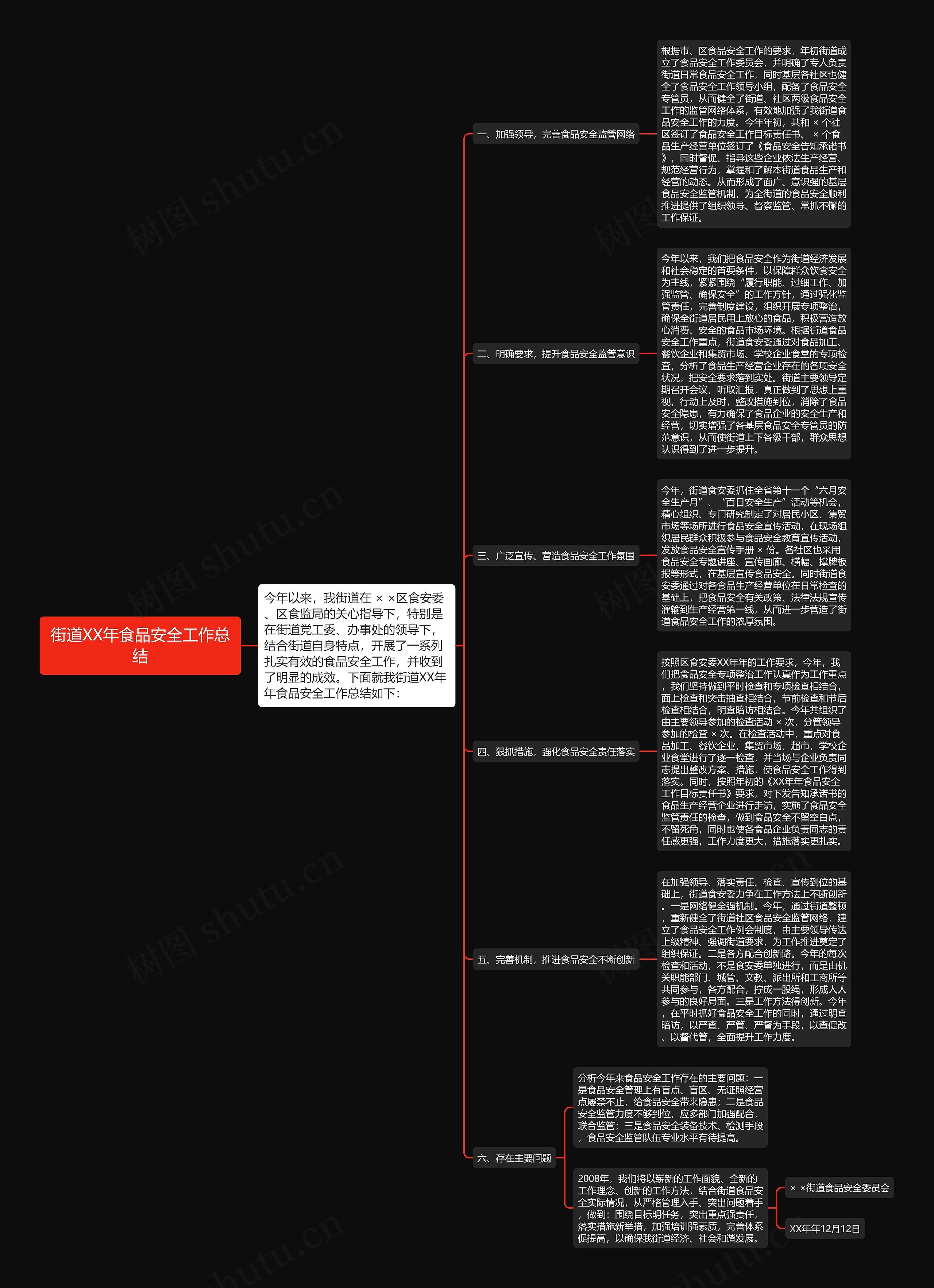 街道XX年食品安全工作总结 街道XX年食品安全工作总结