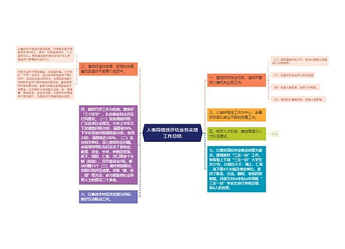 人事局绩效评估业务实绩工作总结