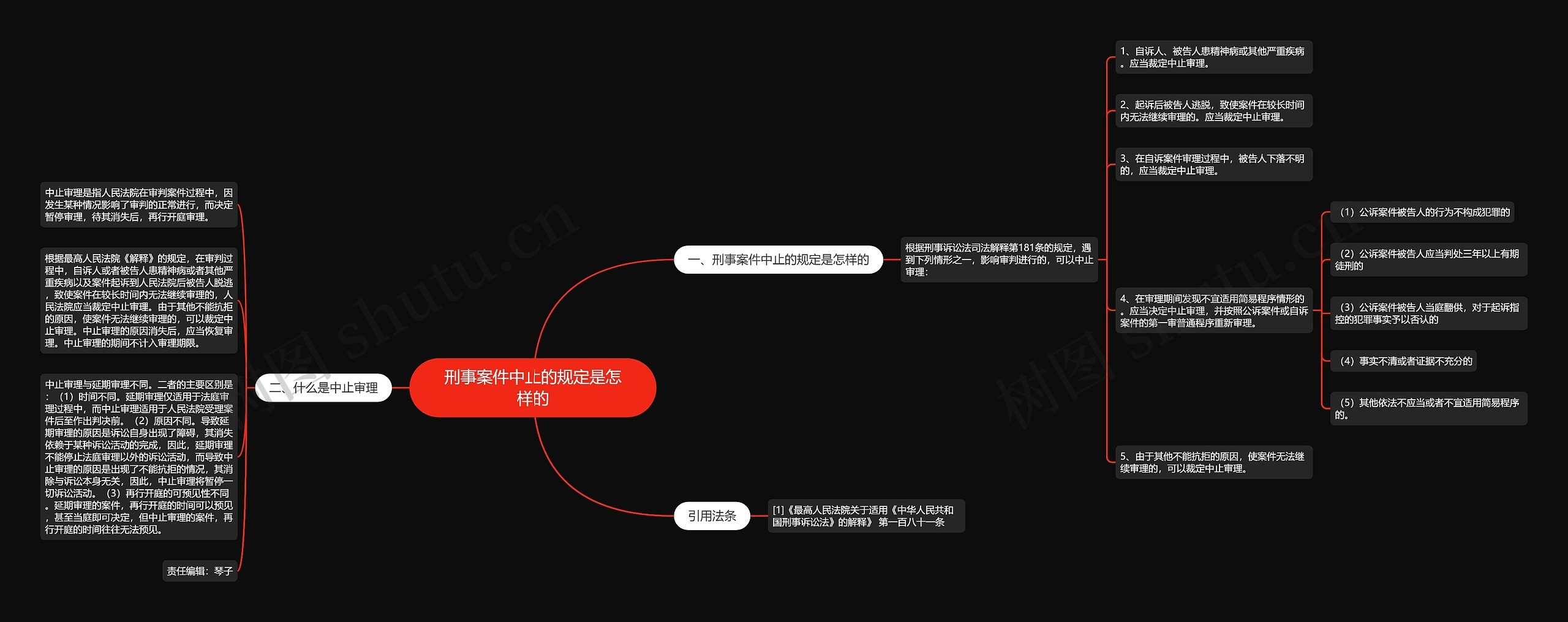 刑事案件中止的规定是怎样的思维导图