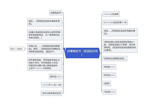 民事裁定书（驳回起诉用）