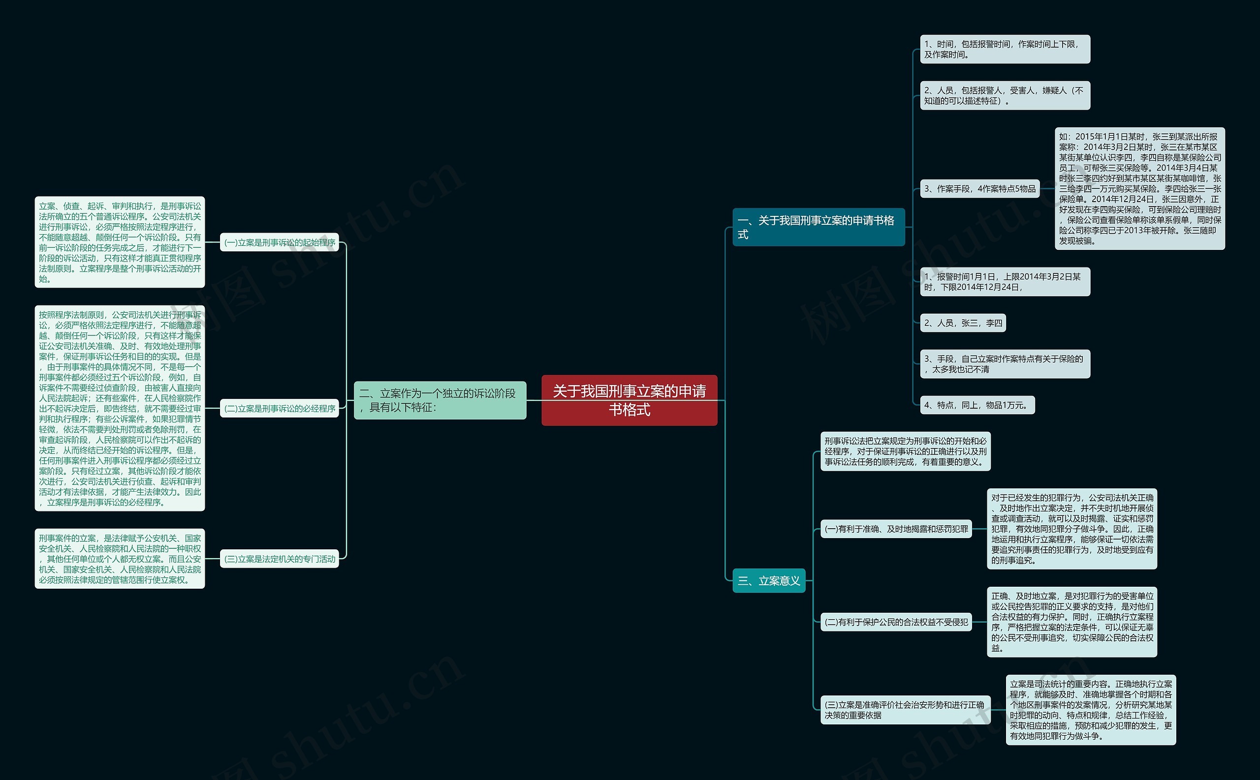 关于我国刑事立案的申请书格式 关于我国刑事立案的申请书格式