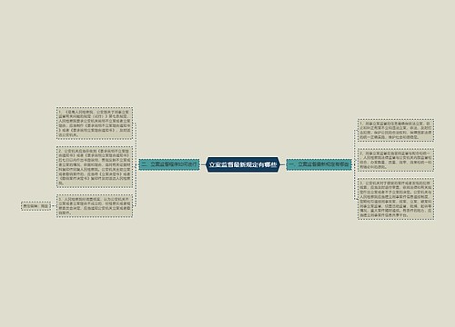 立案监督最新规定有哪些