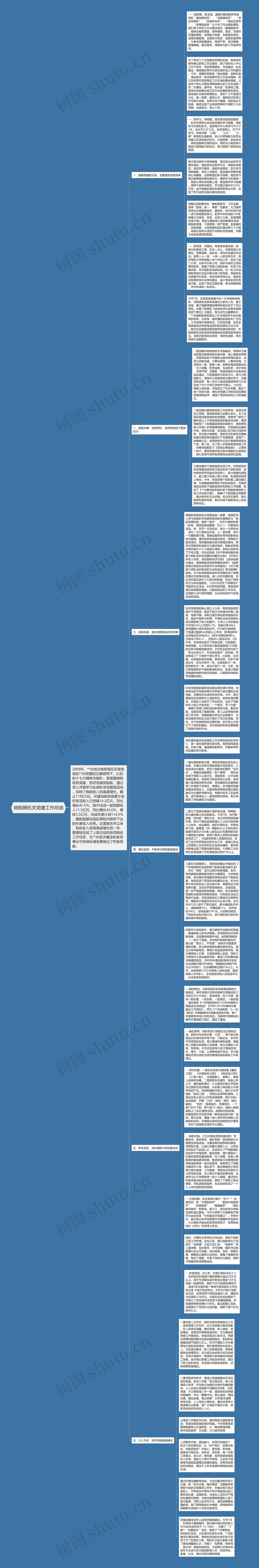 地税局机关党建工作总结思维导图