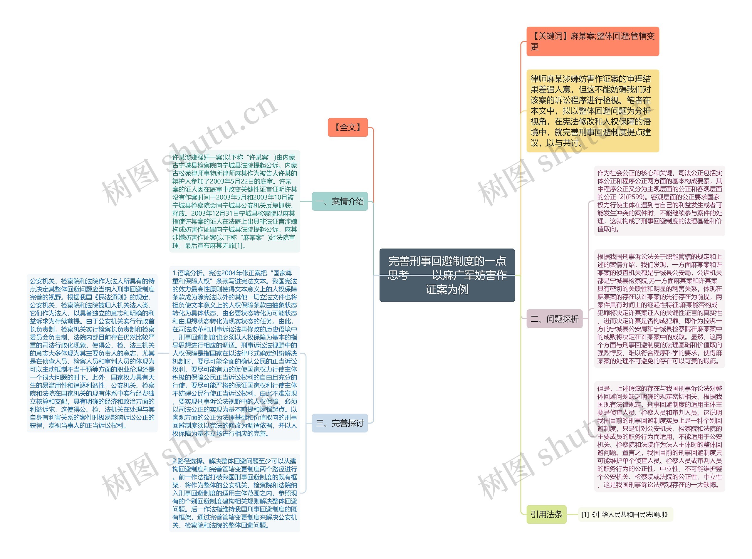 完善刑事回避制度的一点思考——以麻广军妨害作证案为例