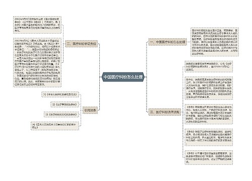 中国医疗纠纷怎么处理