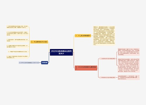 2022年法院离婚诉讼费用是多少