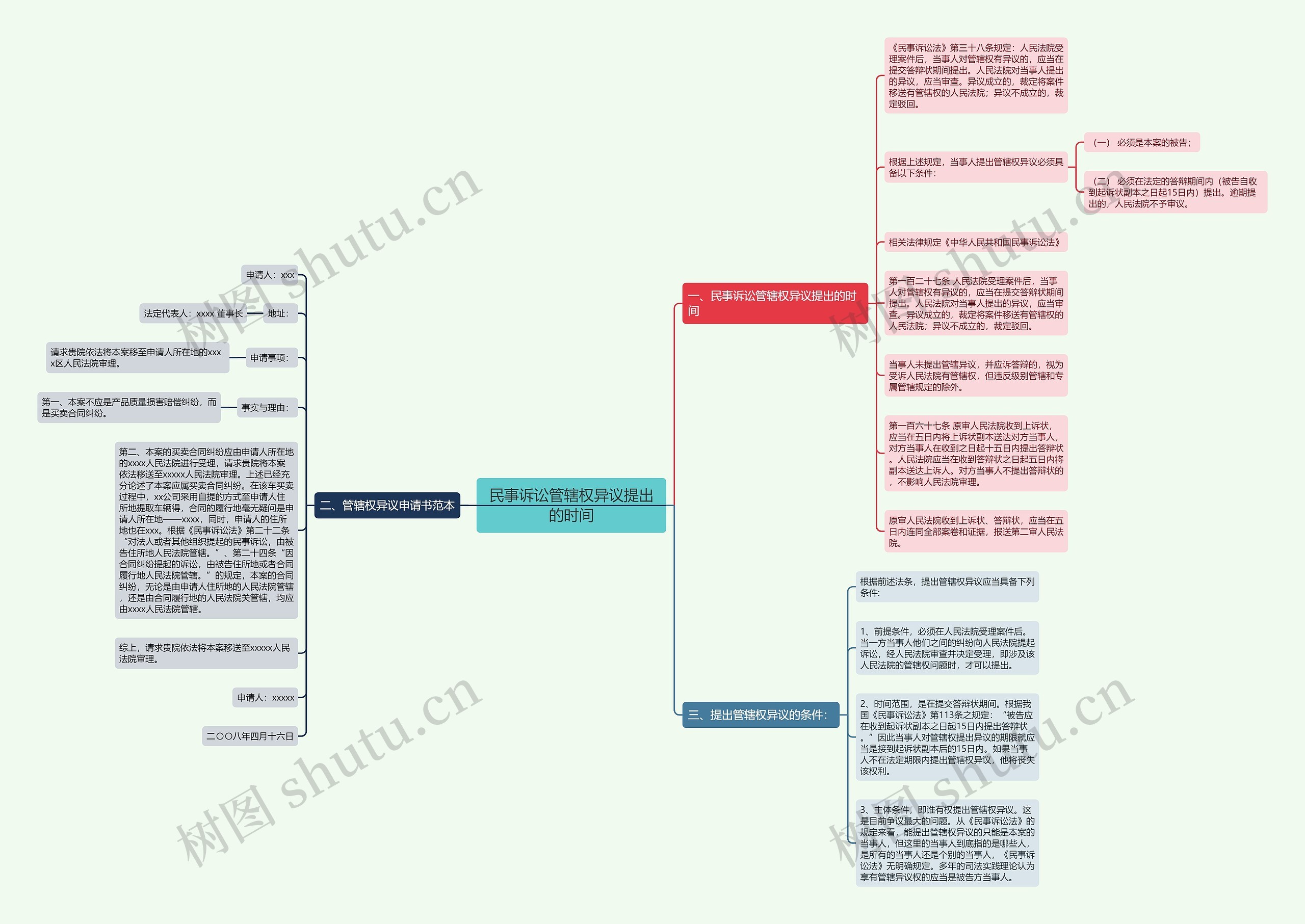 民事诉讼管辖权异议提出的时间 民事诉讼管辖权异议提出的时间