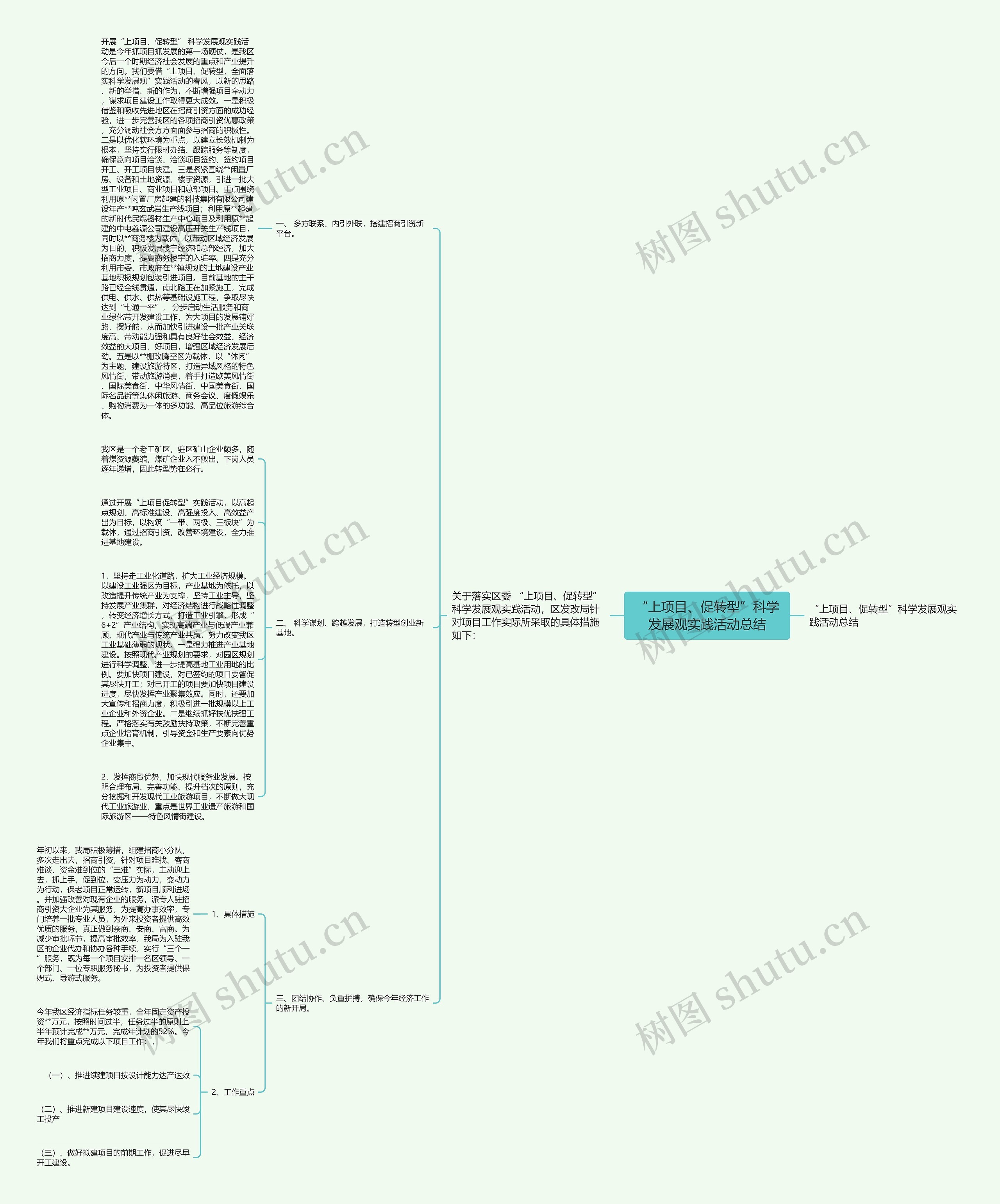 “上项目、促转型”科学发展观实践活动总结思维导图
