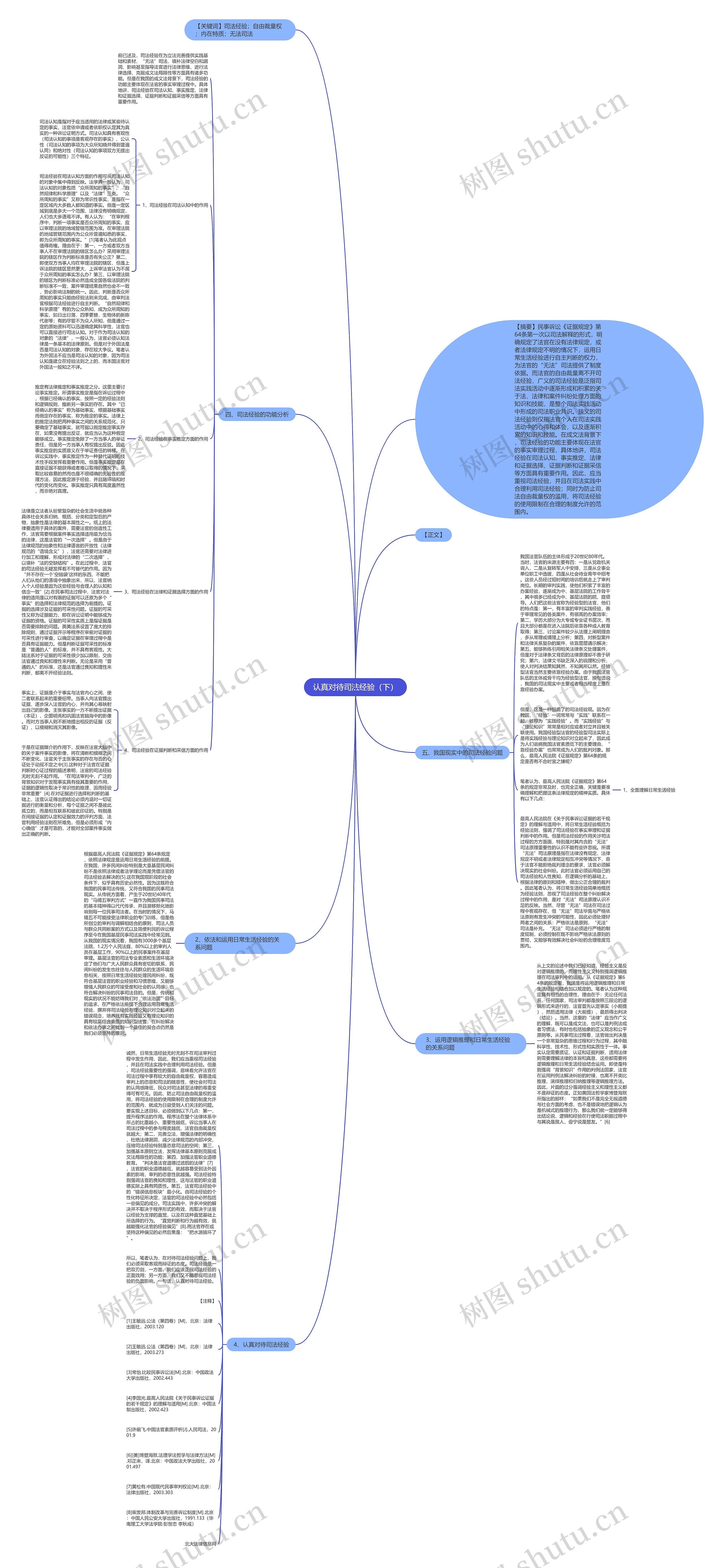认真对待司法经验（下）思维导图