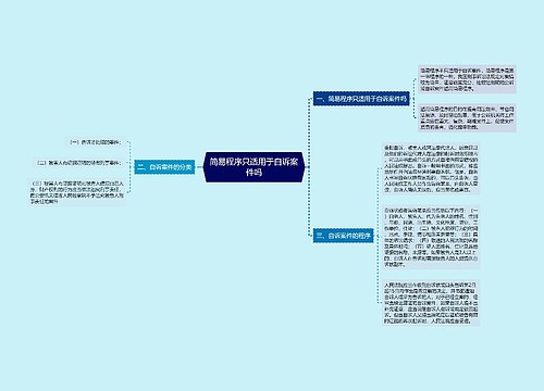 简易程序只适用于自诉案件吗