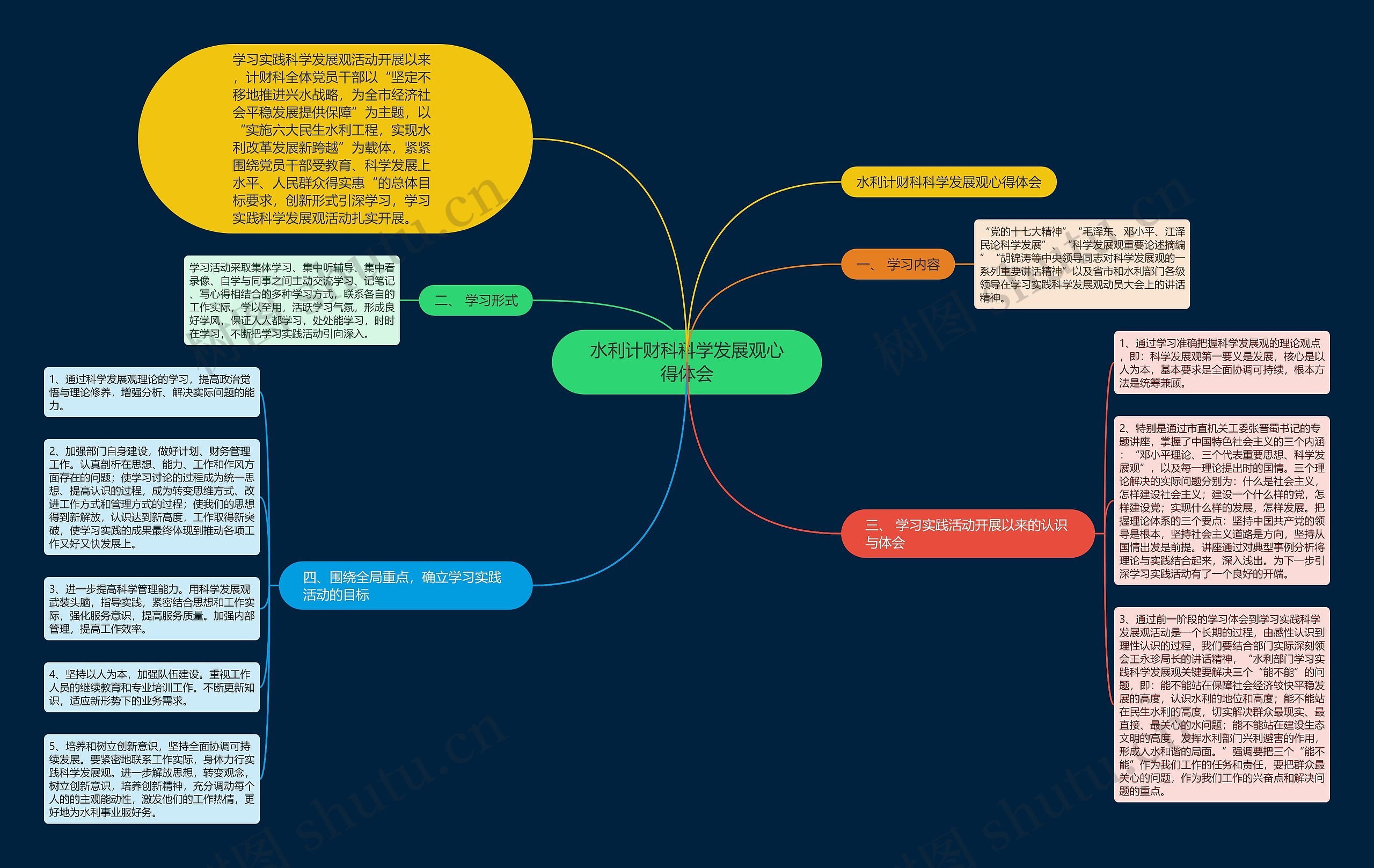 水利计财科科学发展观心得体会 水利计财科科学发展观心得体会