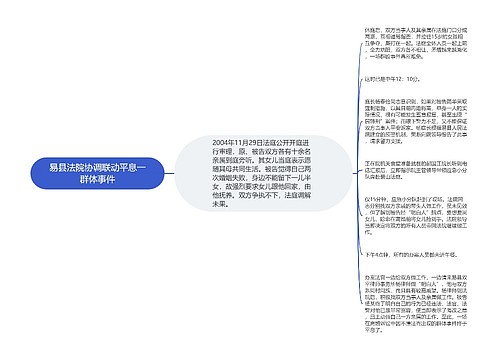 易县法院协调联动平息一群体事件