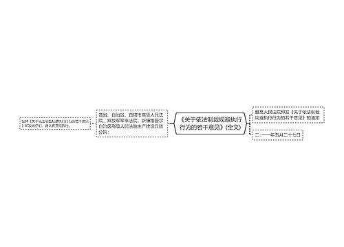 《关于依法制裁规避执行行为的若干意见》(全文)