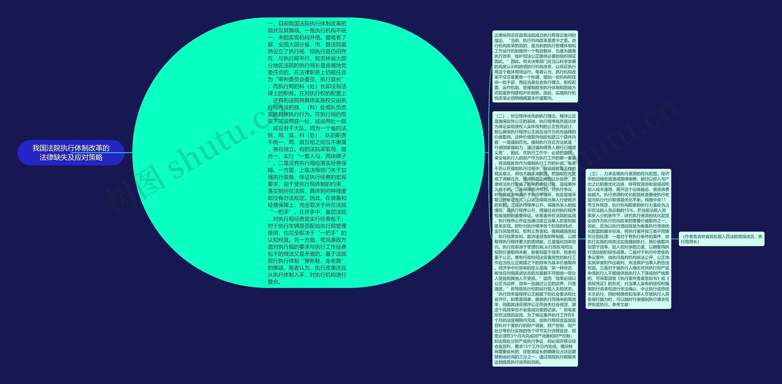 我国法院执行体制改革的法律缺失及应对策略 我国法院执行体制改革的法律缺失及应对策略