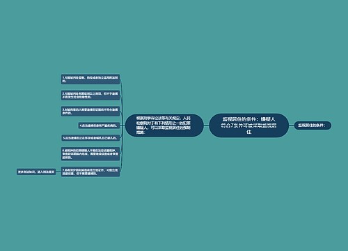 监视居住的条件：嫌疑人符合7条件可被采取监视居住