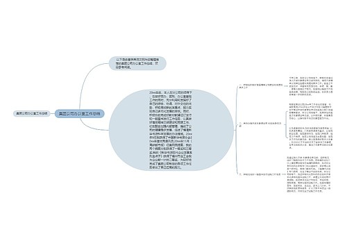 集团公司办公室工作总结