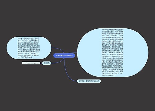 送达的相关法律规定