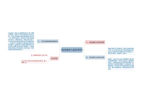 被拘留多久能见律师