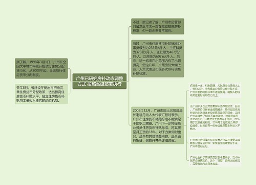 广州已研究房补动态调整方式 按照省级部署执行