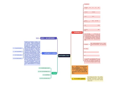 询问笔录格式范文