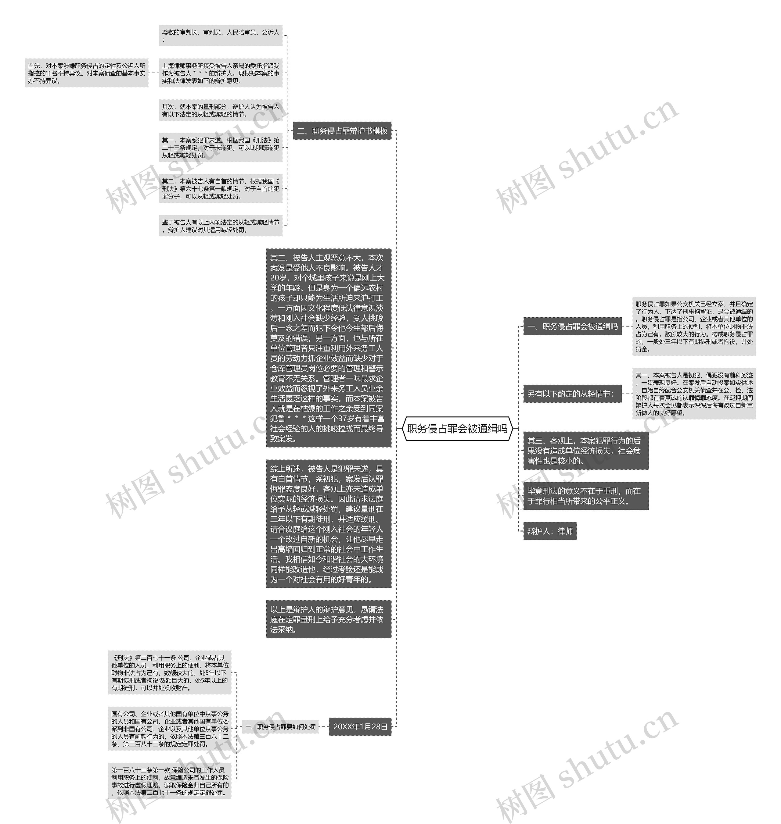 职务侵占罪会被通缉吗