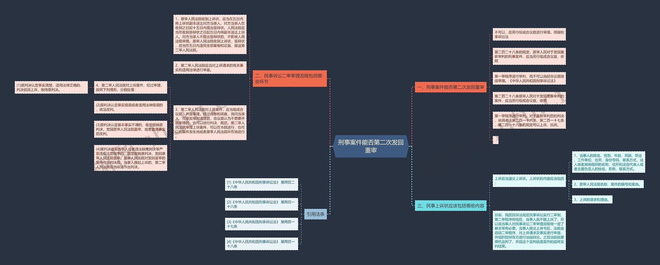 刑事案件能否第二次发回重审 刑事案件能否第二次发回重审