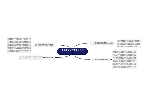 申请取保候审需要什么材料