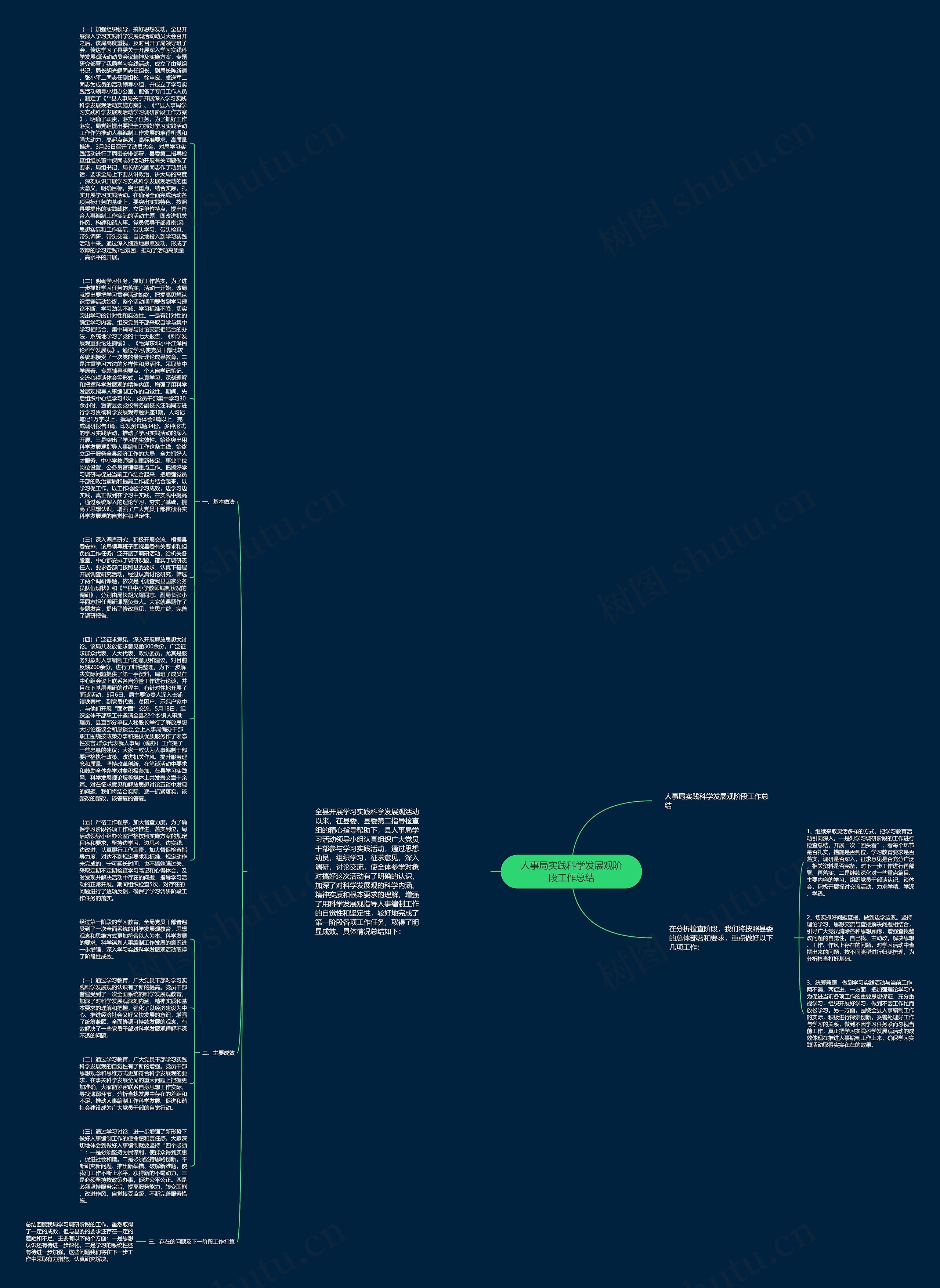 人事局实践科学发展观阶段工作总结思维导图