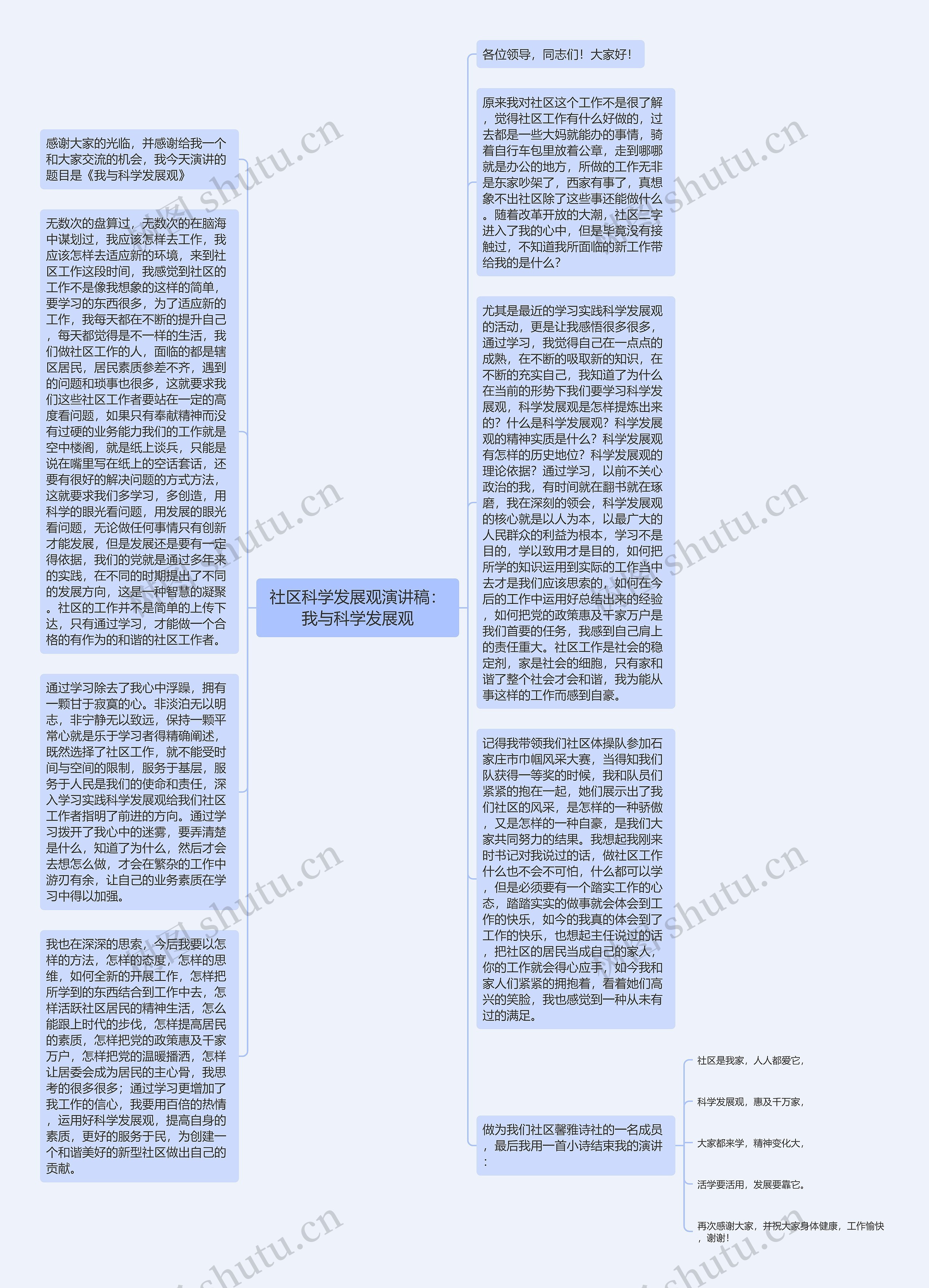 社区科学发展观演讲稿：我与科学发展观