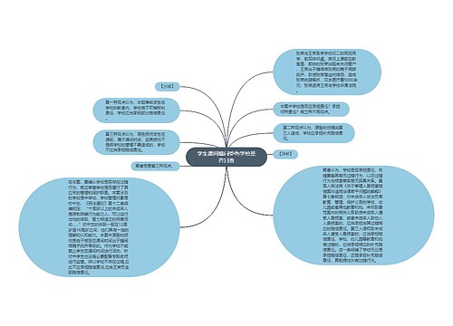 学生课间嬉闹受伤学校是否担责