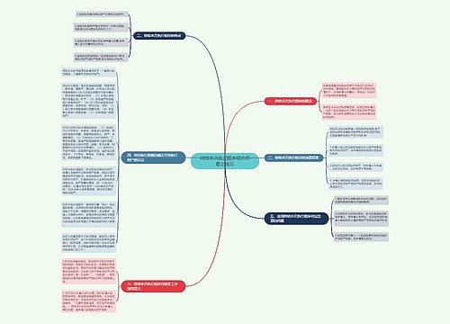 终结本次执行程序相关问题之浅见
