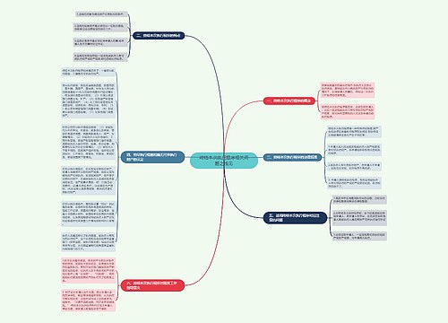 终结本次执行程序相关问题之浅见