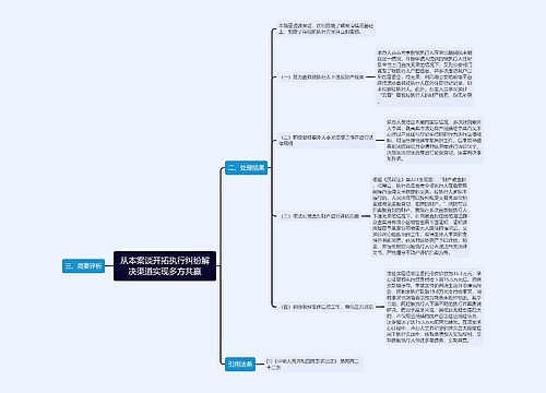 从本案谈开拓执行纠纷解决渠道实现多方共赢