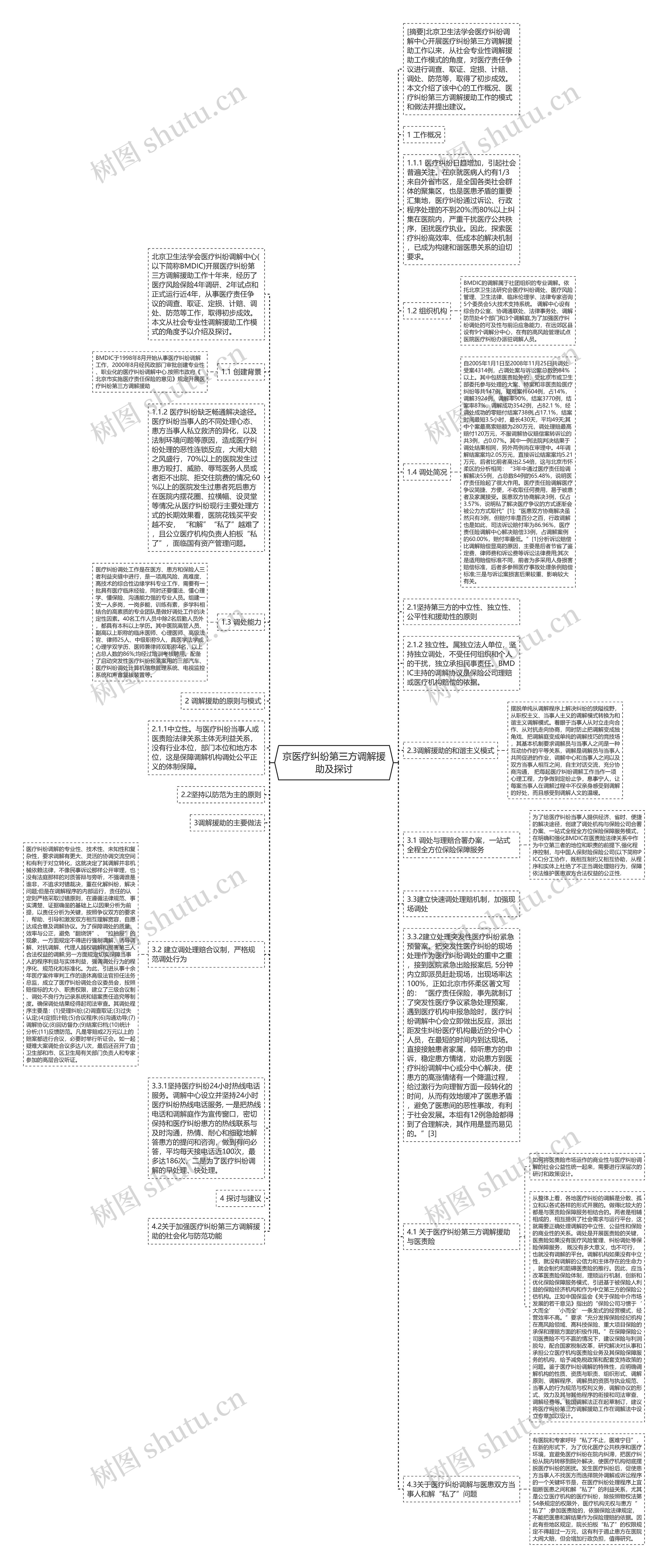 京医疗纠纷第三方调解援助及探讨