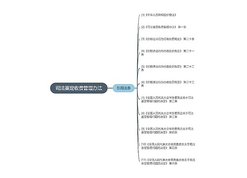 司法鉴定收费管理办法