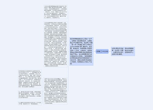 招聘工作总结