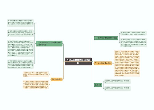 合同协议管辖法院如何确定