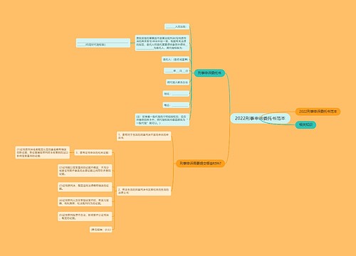 2022刑事申诉委托书范本