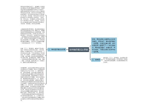 审判组织模式之探索