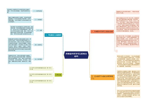 刑事案件怀孕可以拒绝出庭吗