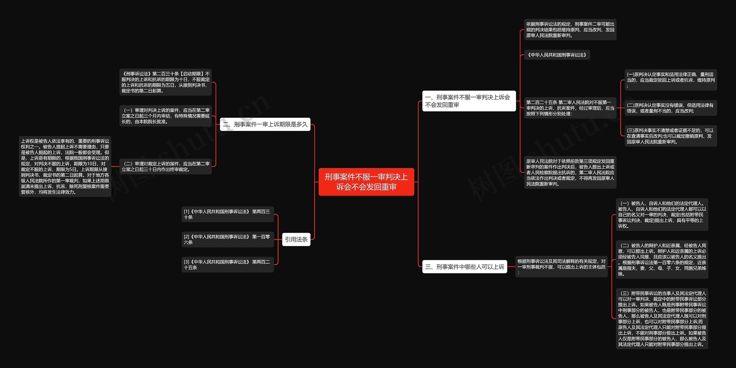 刑事案件不服一审判决上诉会不会发回重审 刑事案件不服一审判决上诉会不会发回重审