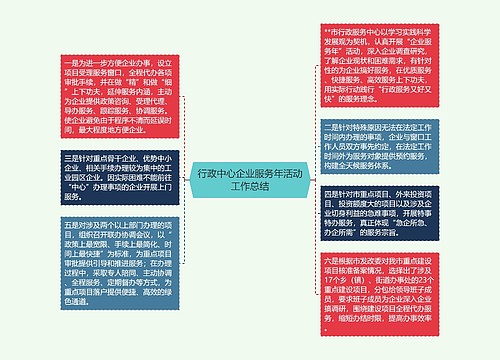 行政中心企业服务年活动工作总结